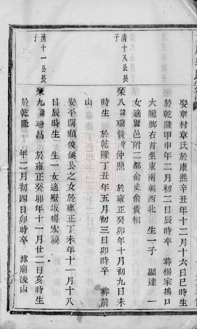 _太原郭氏宗譜 version __