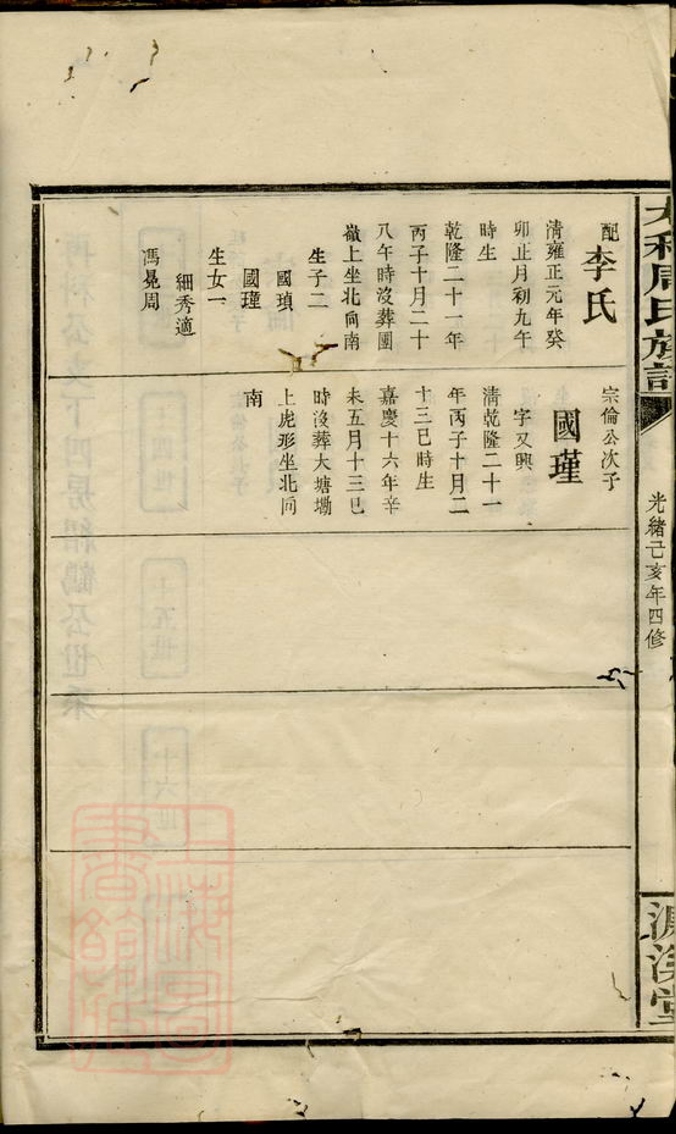 _太和周氏族譜 version __