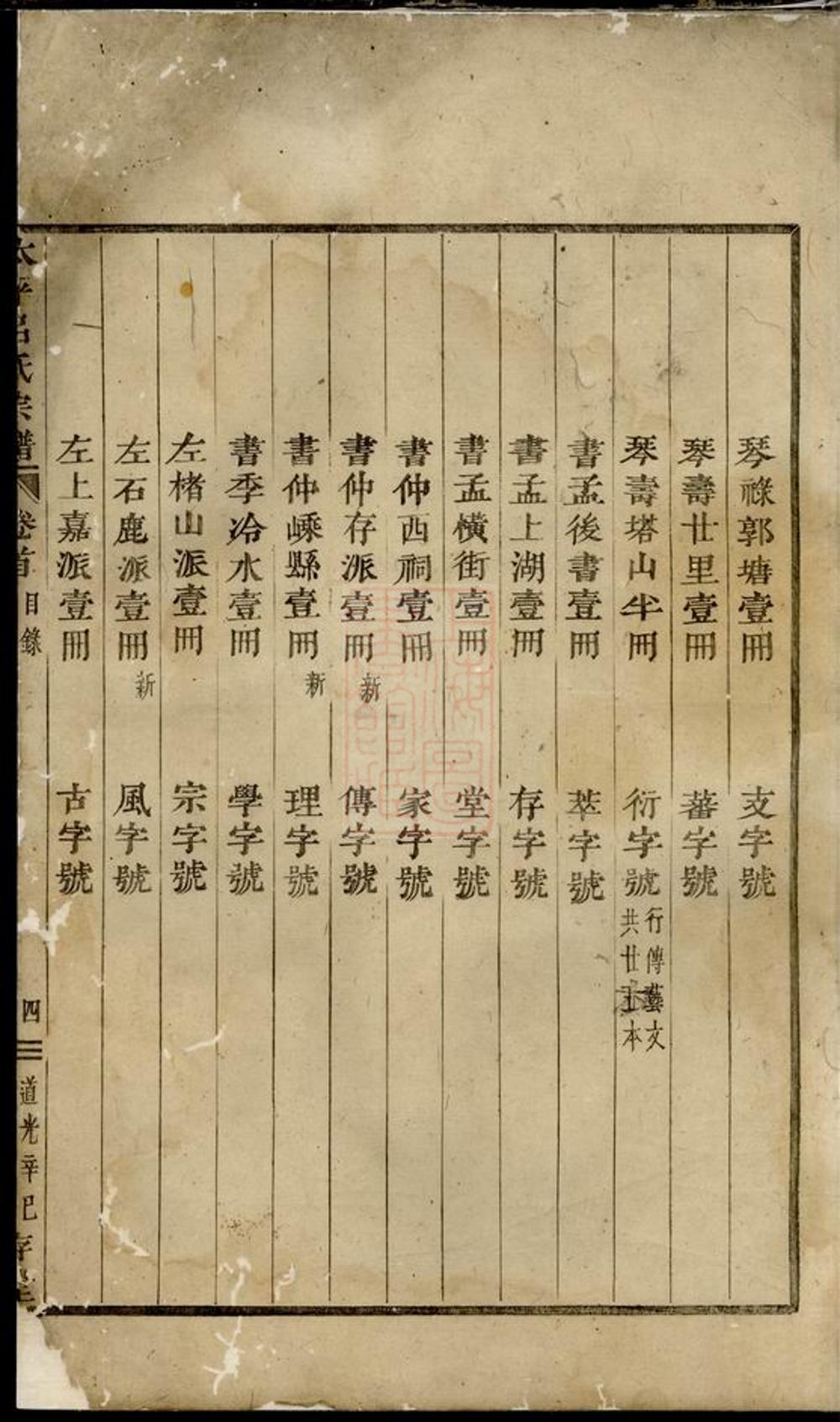 _太平呂氏宗譜 version part __