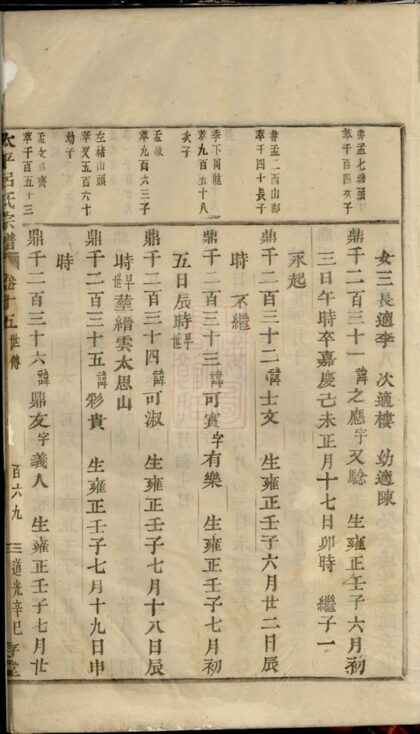 02038 太平呂氏宗譜 Version 1 Part 2 1207210609 1.jpg