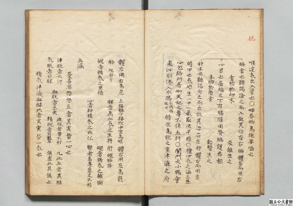 -伊尹汤液仲景广为大法__
