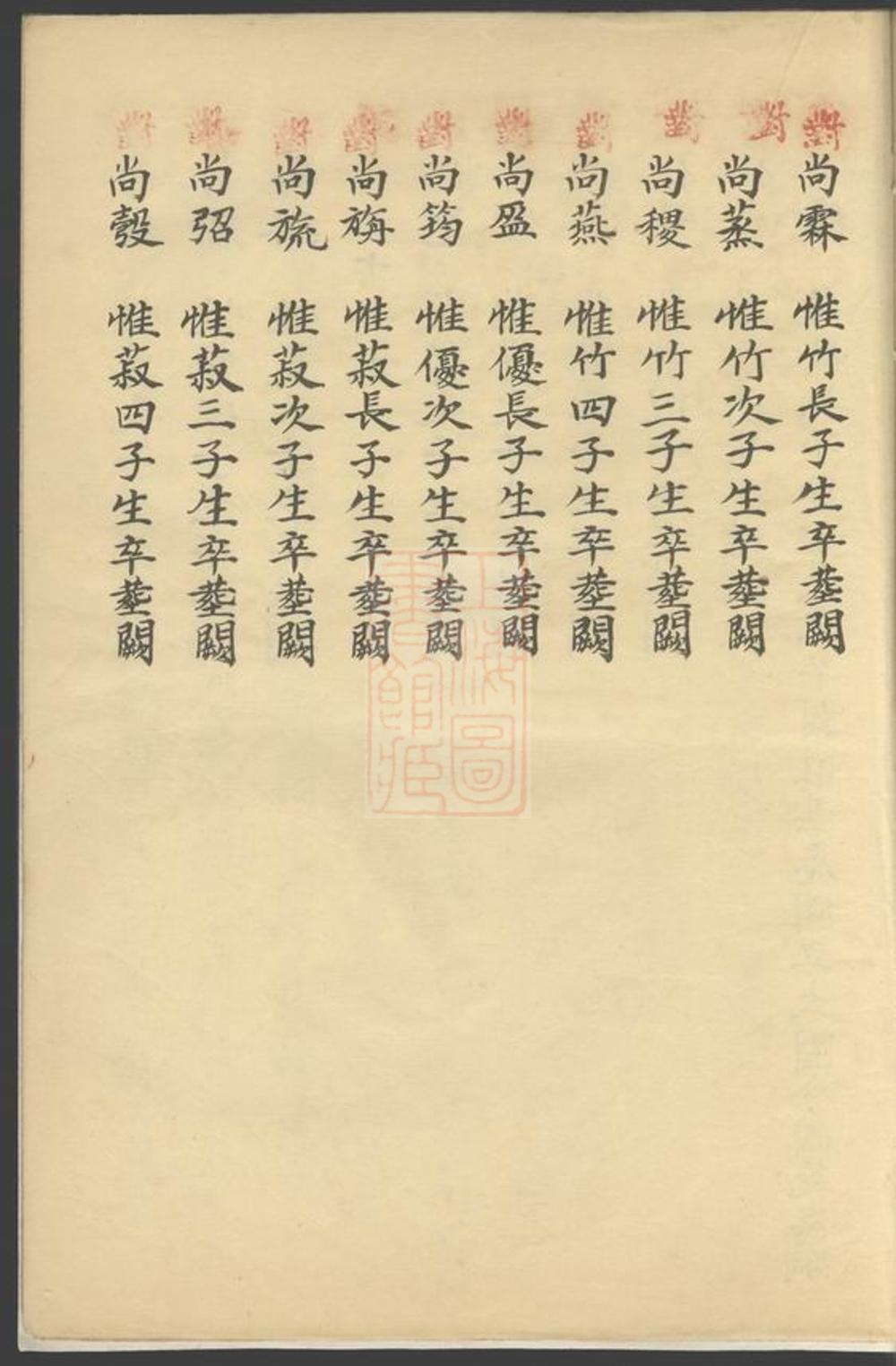 _太清坊江左王氏宗譜 part __