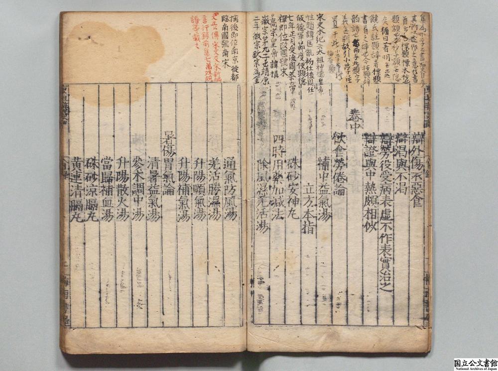 -东垣十书__