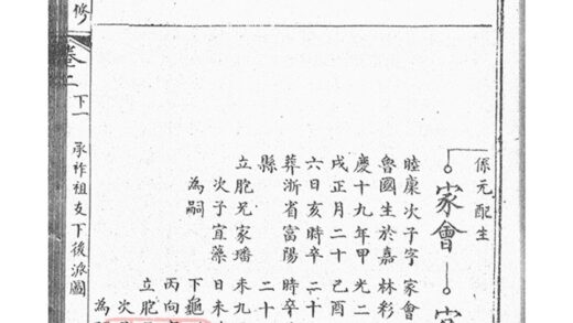 02056 太湖西源里王氏宗譜 Version 1 Copy 0 Part 3 1207210629 1.jpg