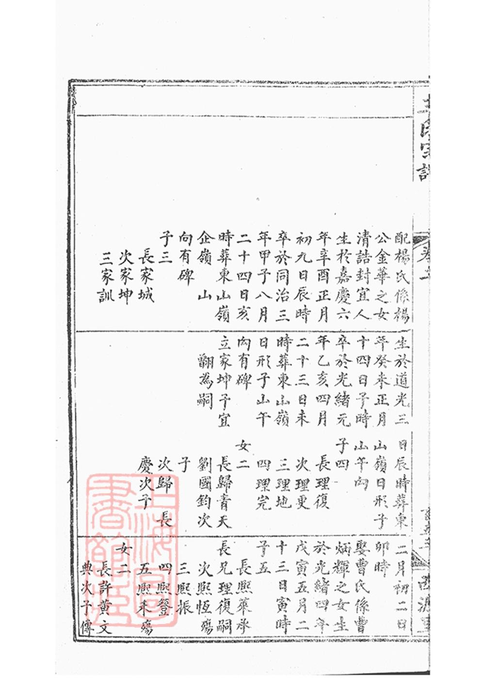 _太湖西源里王氏宗譜 version copy part __