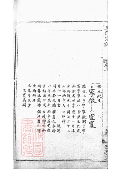 02059 太湖西源里王氏宗譜 Version 1 Copy 0 Part 6 1207210631 1.jpg