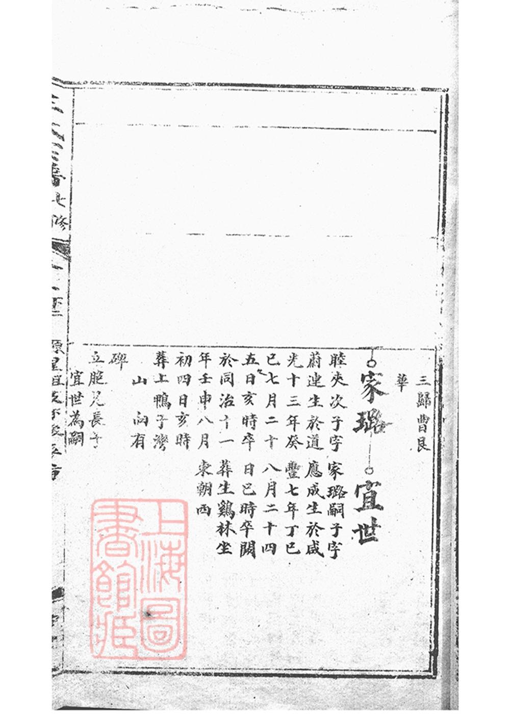 _太湖西源里王氏宗譜 version copy part __
