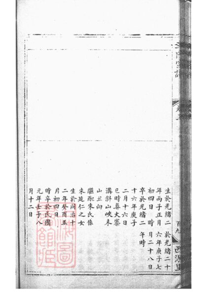 02062 太湖西源里王氏宗譜 Version 1 Copy 1 Part 3 1207210634 1.jpg