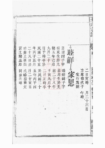 02068 太湖西源里王氏宗譜 Version 2 Part 3 1207210640 1.jpg