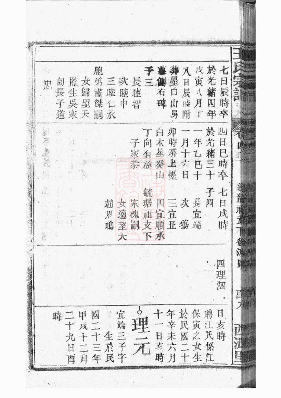 _太湖西源里王氏宗譜 version part __
