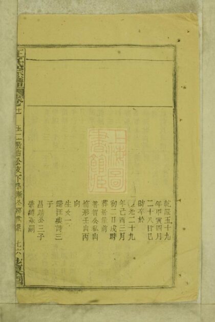 02074 太邑花果園王氏宗譜 Part 3 1207210647 1.jpg