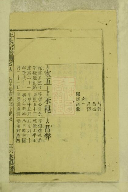 02075 太邑花果園王氏宗譜 Part 4 1207210649 1.jpg