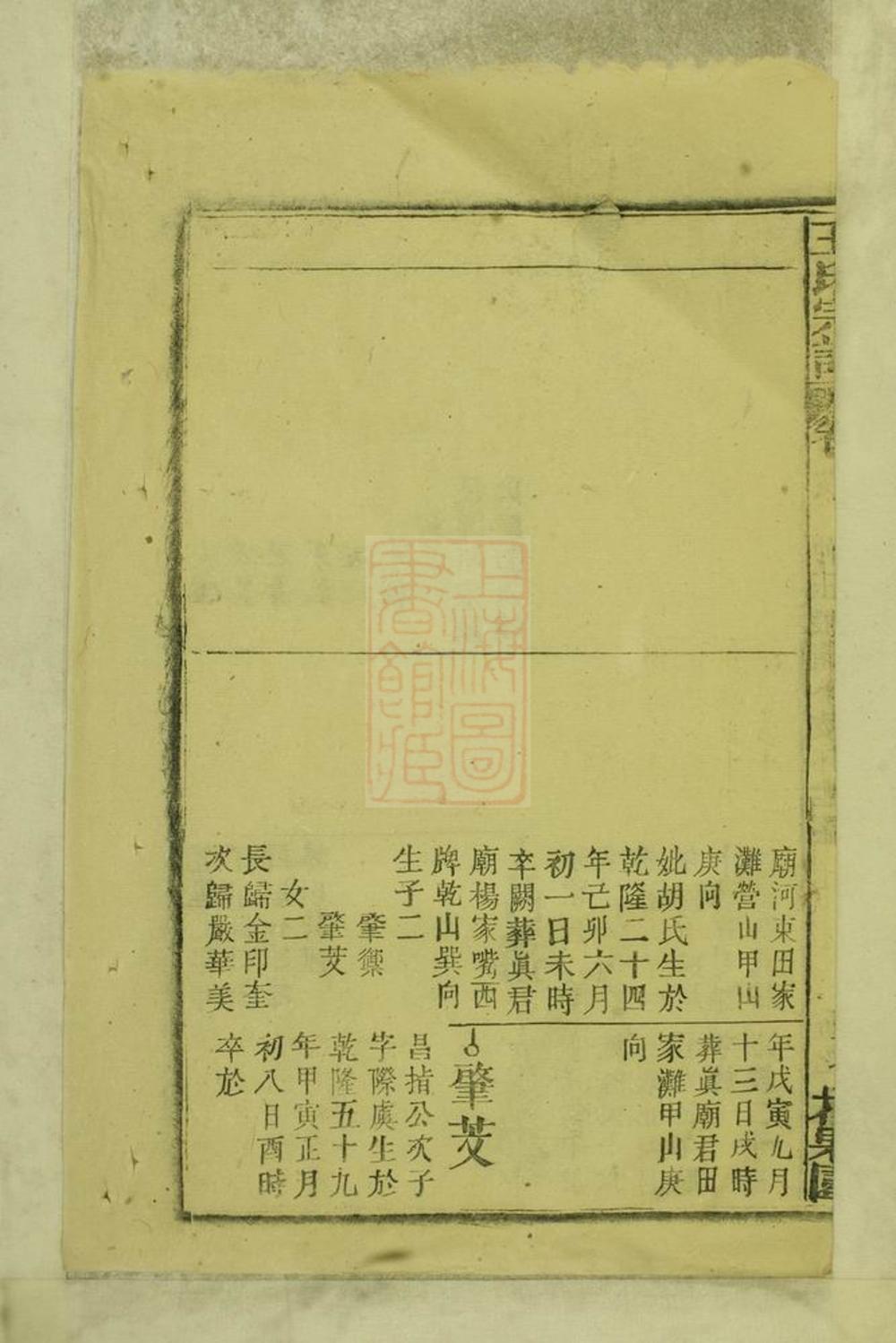 _太邑花果園王氏宗譜 part __