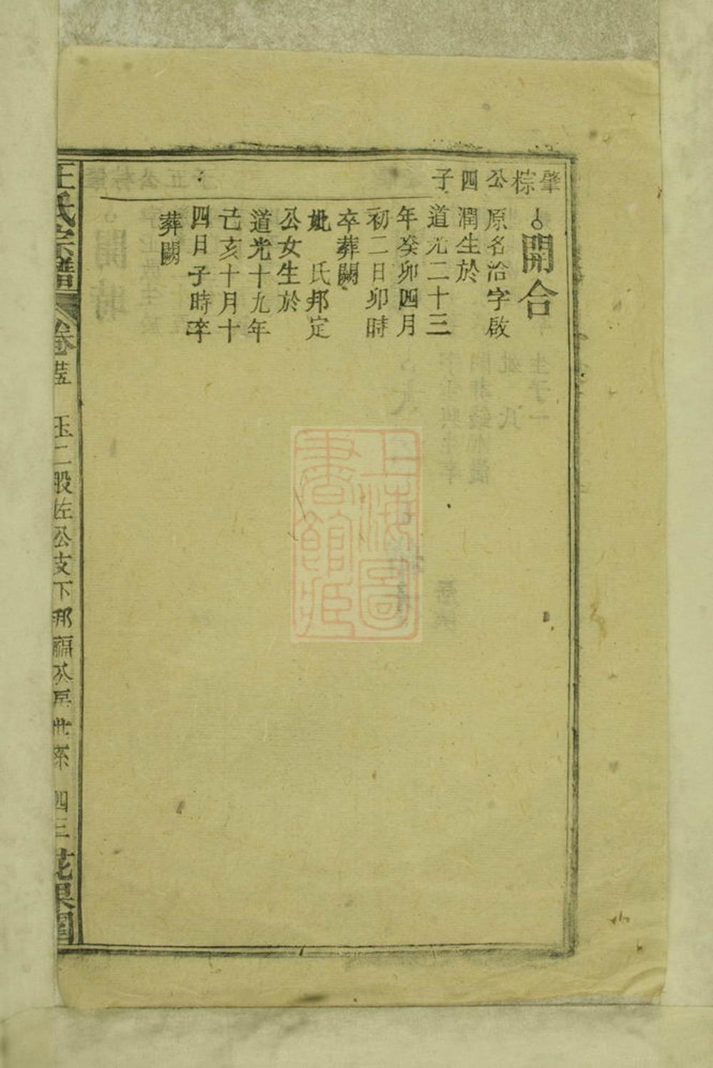 _太邑花果園王氏宗譜 part __