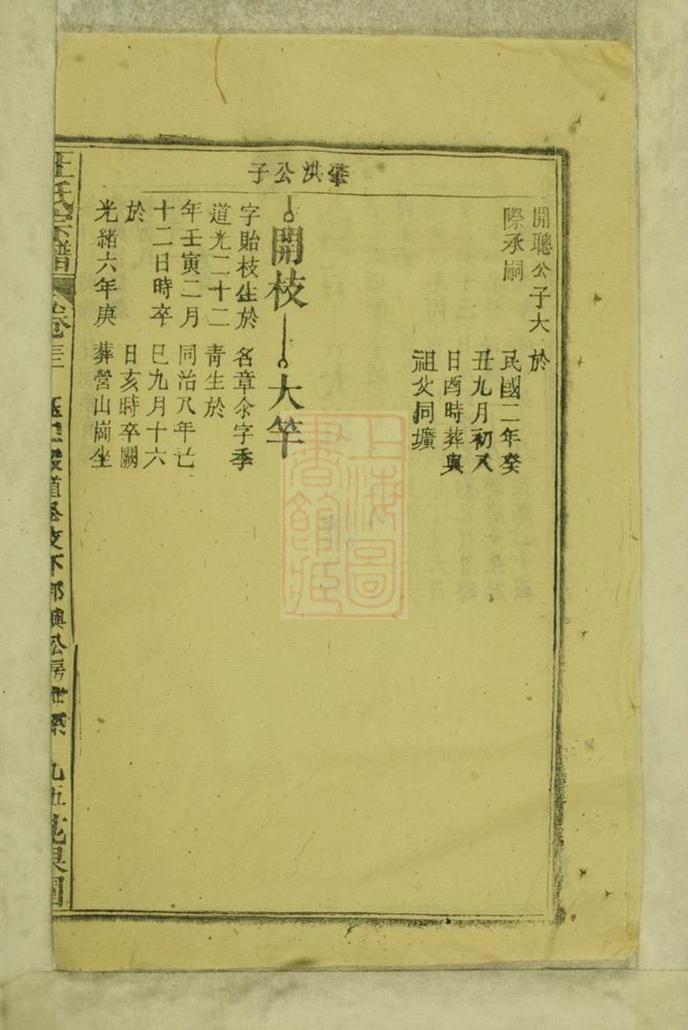 _太邑花果園王氏宗譜 part __