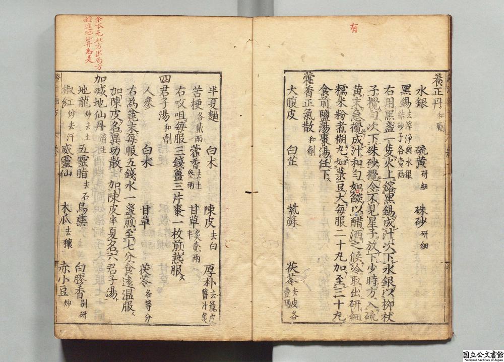 -秘传证治类方__