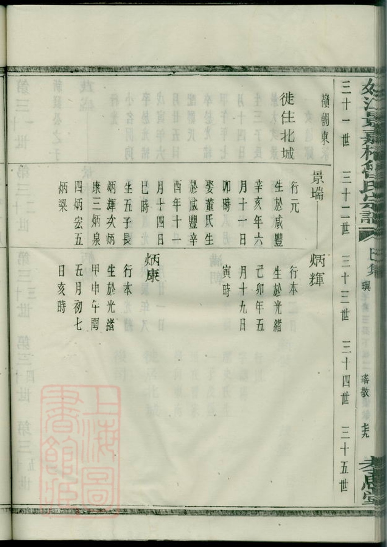 _姚江景嘉橋魯氏宗譜 part __