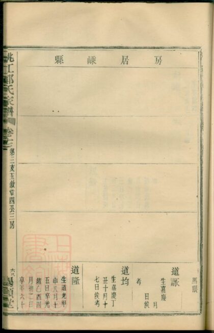 02122 姚江燭溪鄭氏家譜 Version 1 Part 2 1207210732 1.jpg