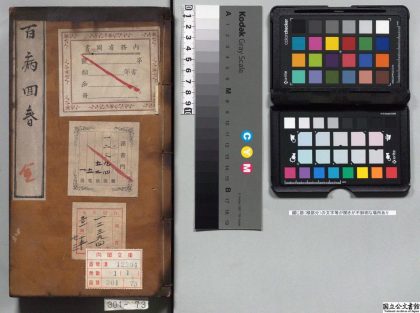 02124 新锓太医院秘传妙诀百发百中百病回春要紧直方 0124172450 1.jpg