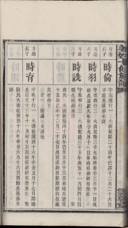 02137 姜姓十修族譜 Part 2 1207210747 1.jpg
