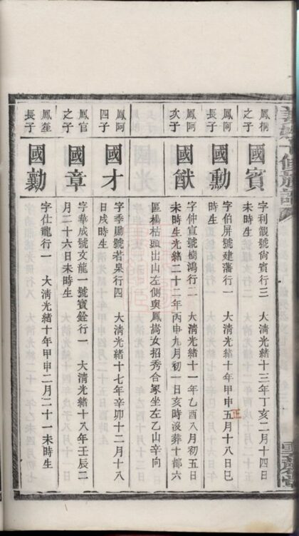 02141 姜姓十修族譜 Part 6 1207210752 1.jpg