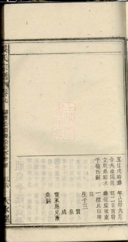02146 姜氏宗譜 Version 1 Part 2 1207210759 1.jpg