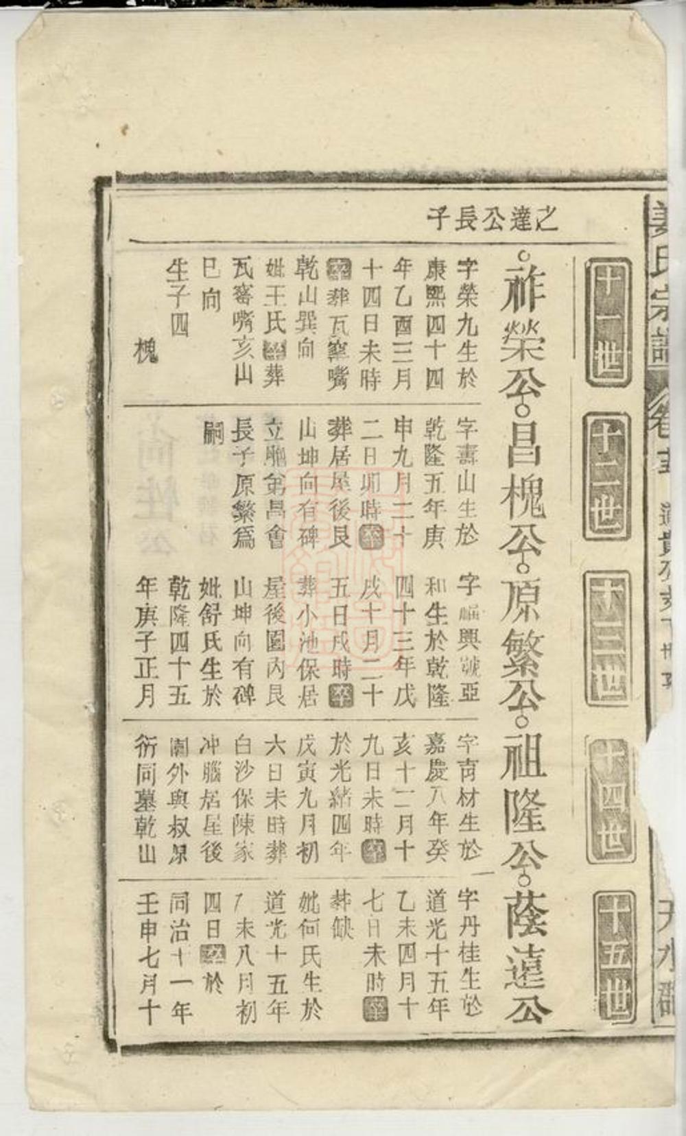 _姜氏宗譜 version part __