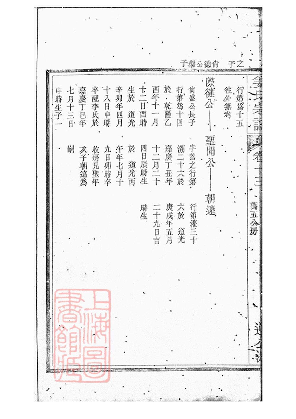 _姜氏宗譜 version part __