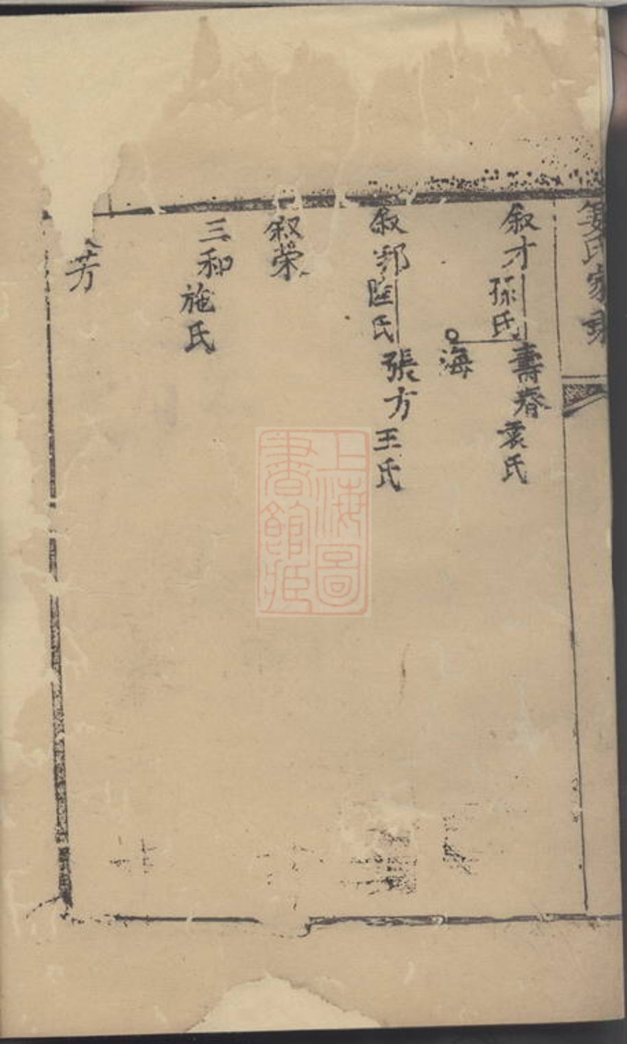 _姜氏家乘__
