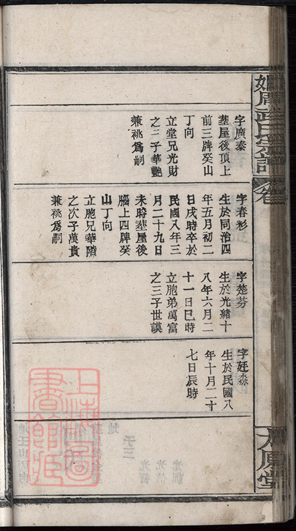_姬周武氏宗譜 part __