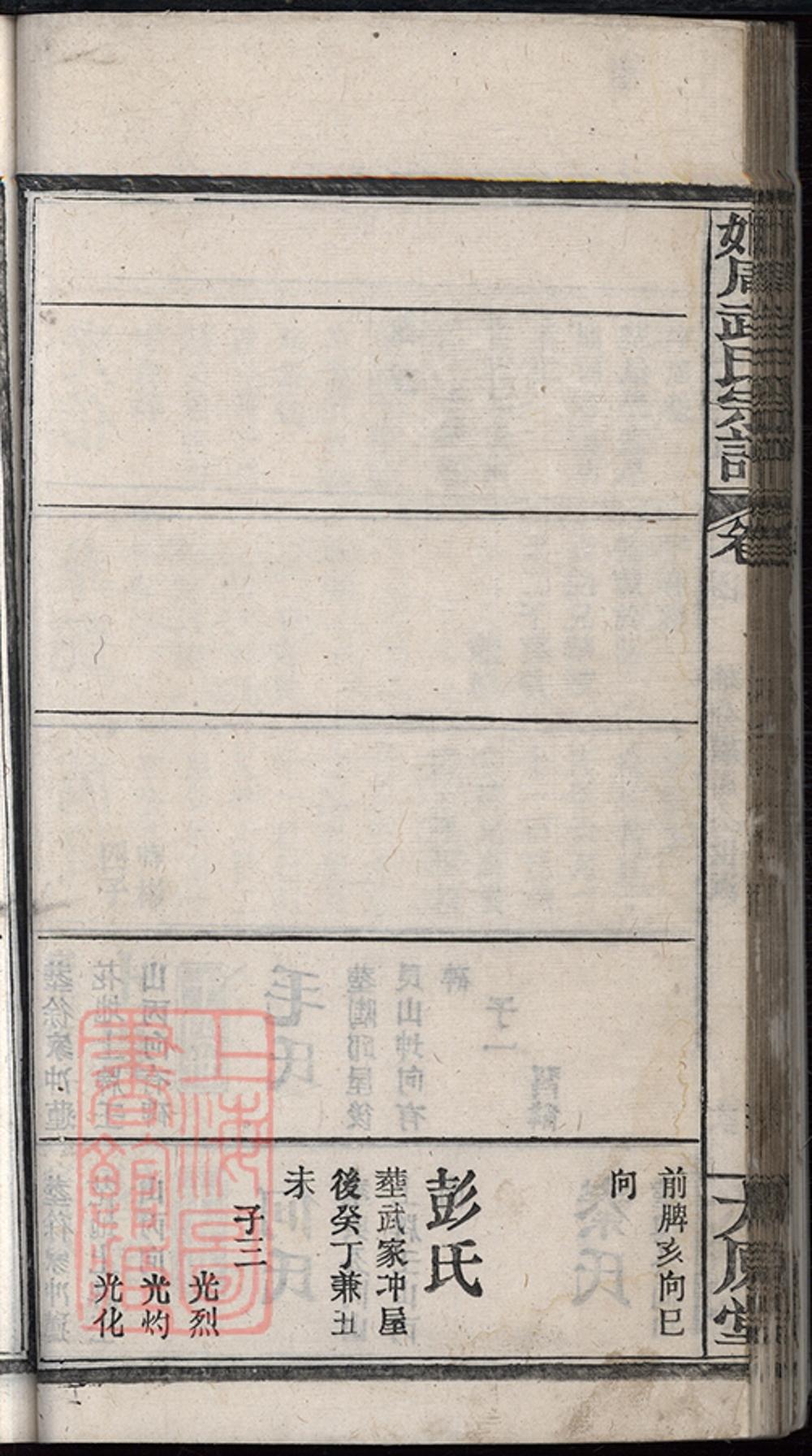 _姬周武氏宗譜 part __