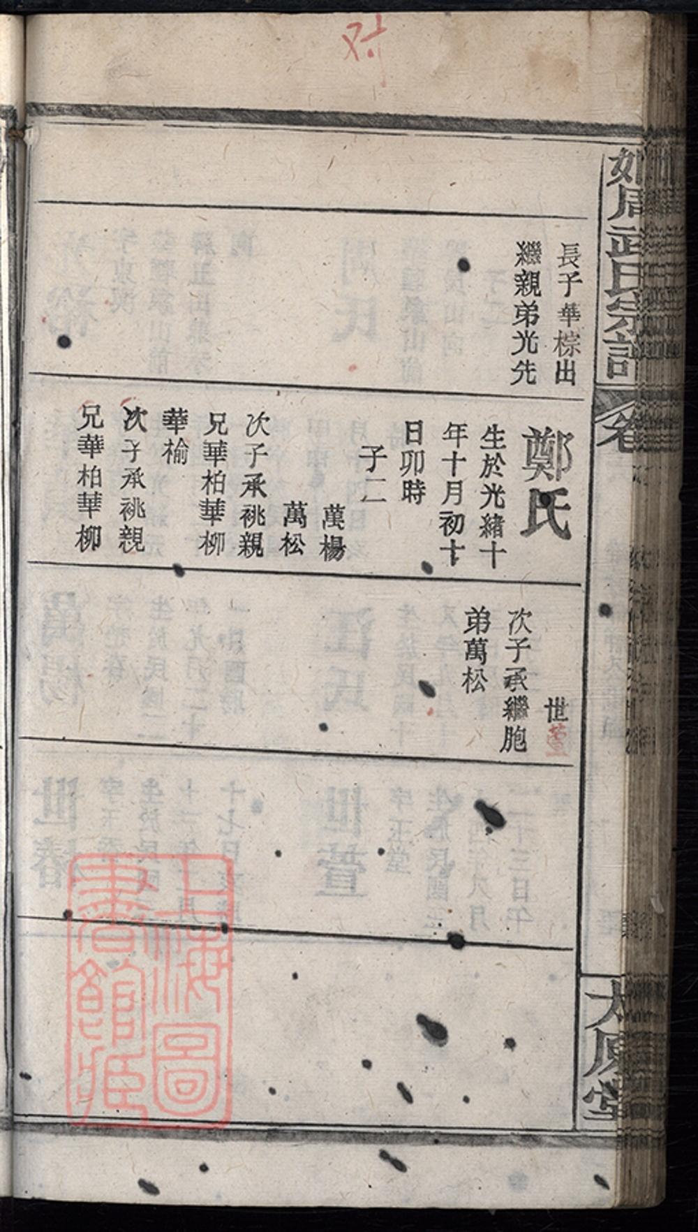 _姬周武氏宗譜 part __