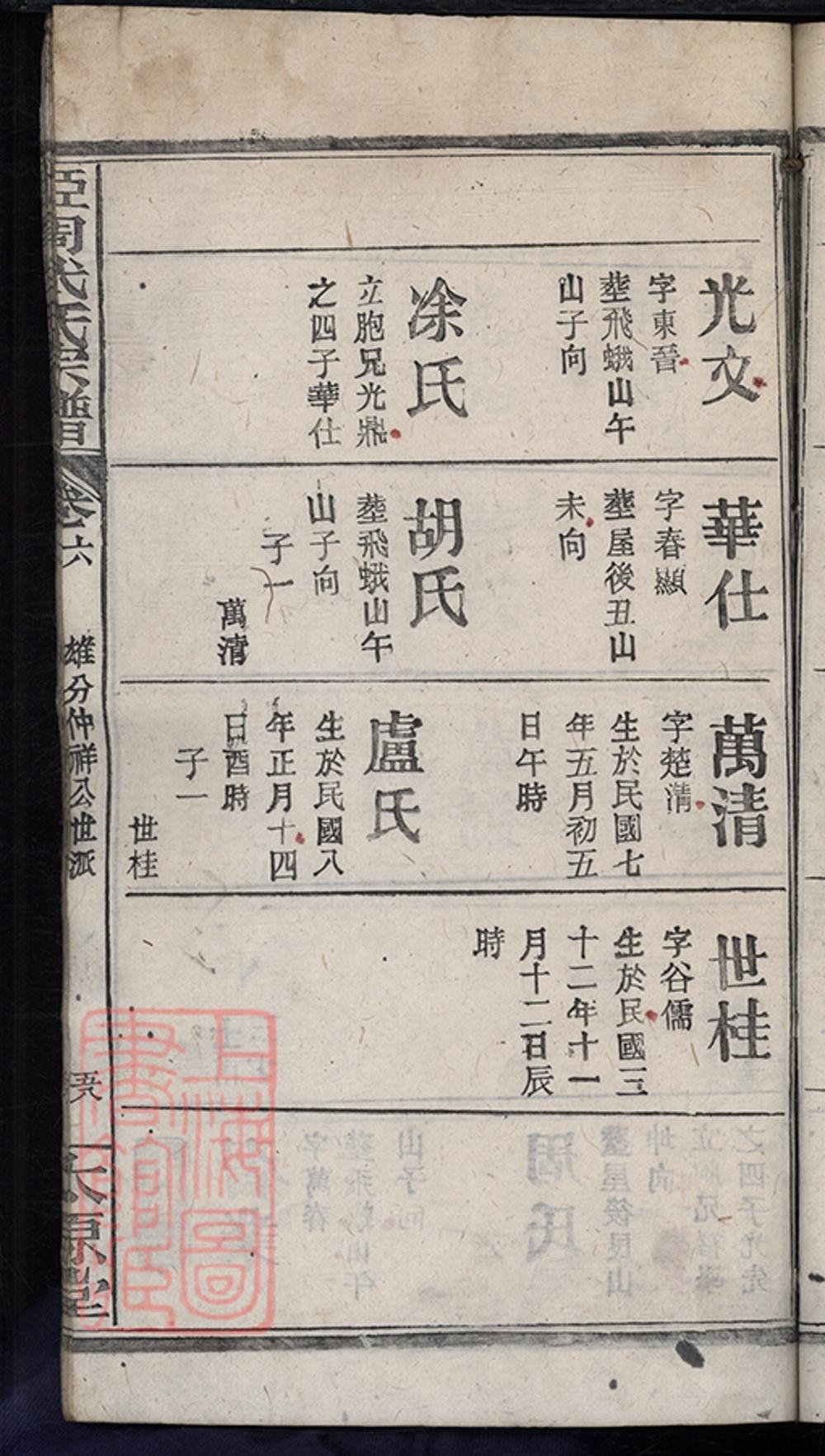 _姬周武氏宗譜 part __
