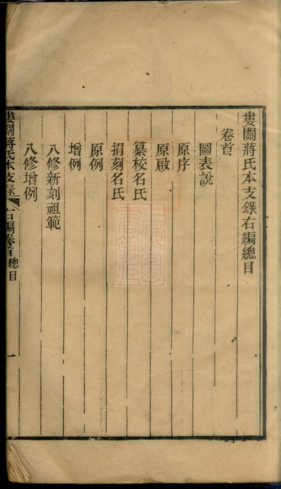 _婁關蔣氏本支錄右編__