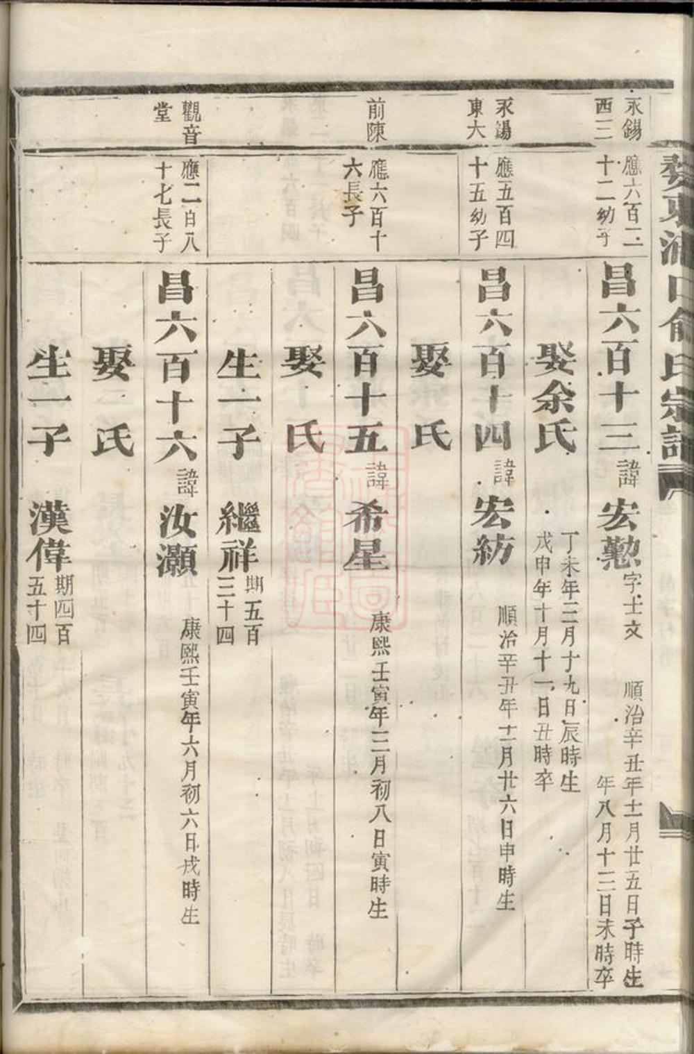 _婺東浦口俞氏家乘 version part __