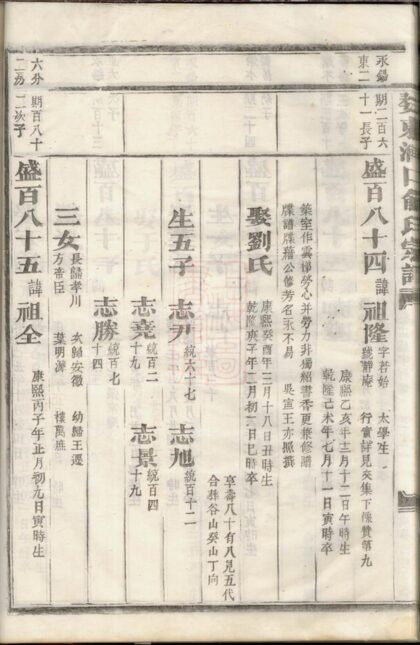 02166 婺東浦口俞氏家乘 Version 1 Part 4 1207210819 1.jpg