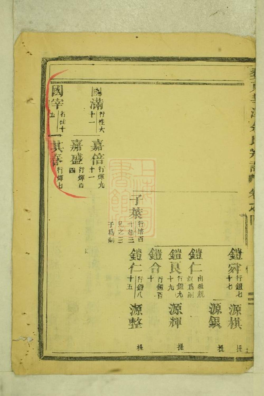 _婺東莘溪余氏宗譜__