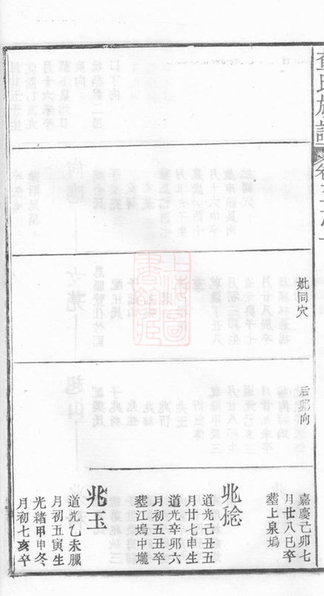 _婺源查氏族譜 part __