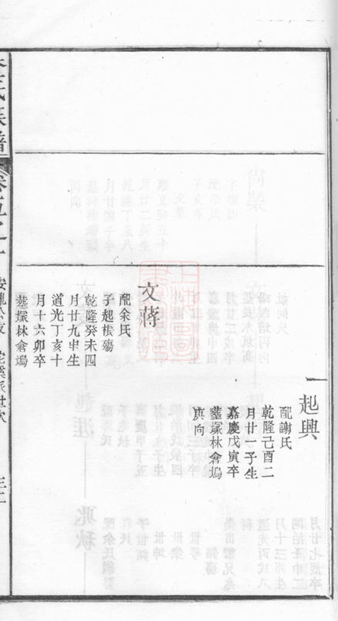 _婺源查氏族譜 part __