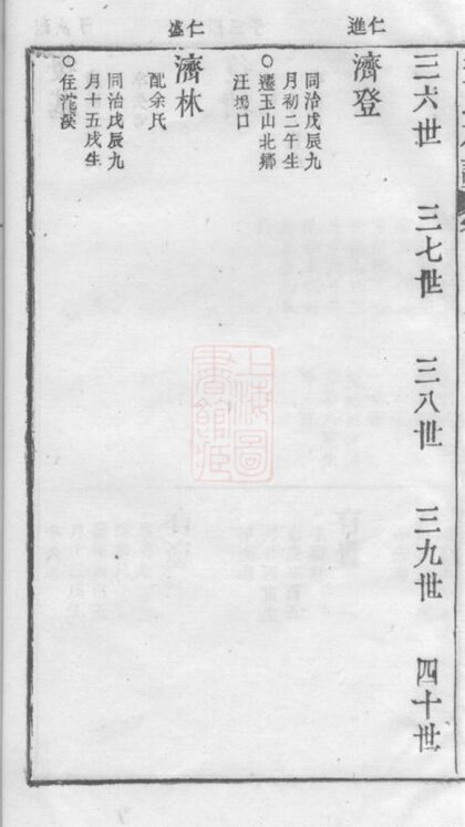 02173 婺源查氏族譜 Part 3 1207210826 1.jpg