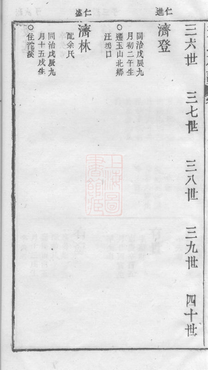 _婺源查氏族譜 part __