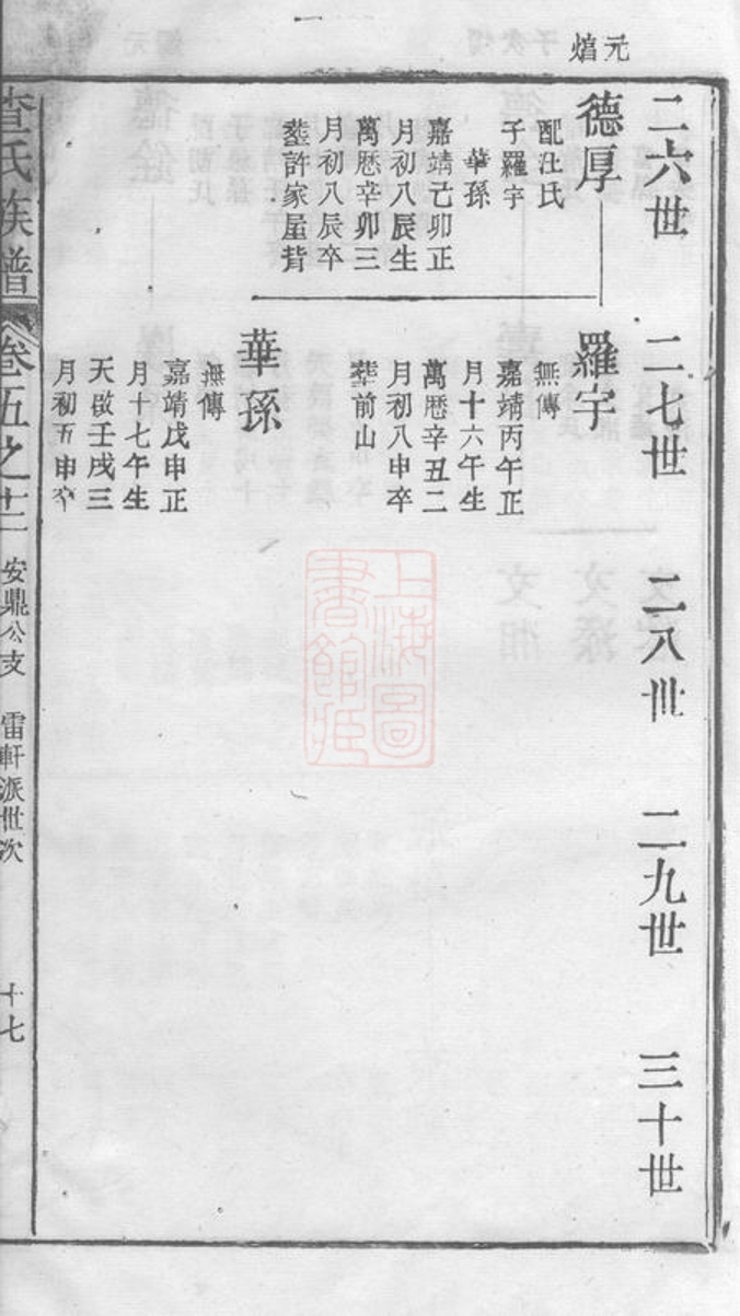 _婺源查氏族譜 part __