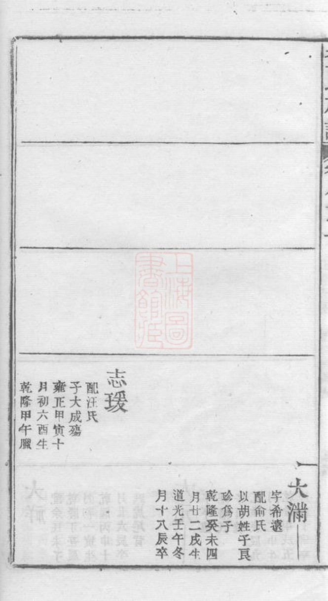 _婺源查氏族譜 part __