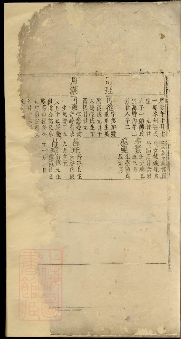 _婺源桃溪潘氏族譜__