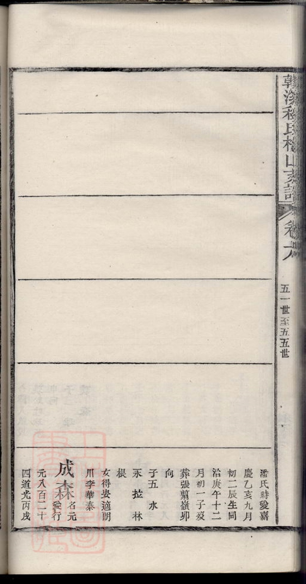_婺源韓溪程氏梅山支譜 part __