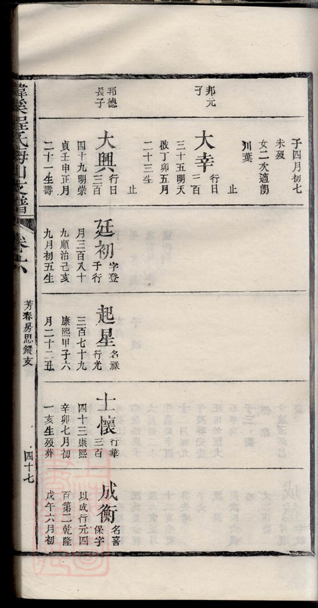 _婺源韓溪程氏梅山支譜 part __
