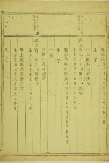 02185 孔氏宗譜 Version 1 Part 3 1207210838 1.jpg