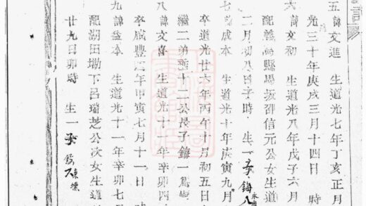 02197 孝義吳氏宗譜 Version 2 Part 3 1207210848 1.jpg