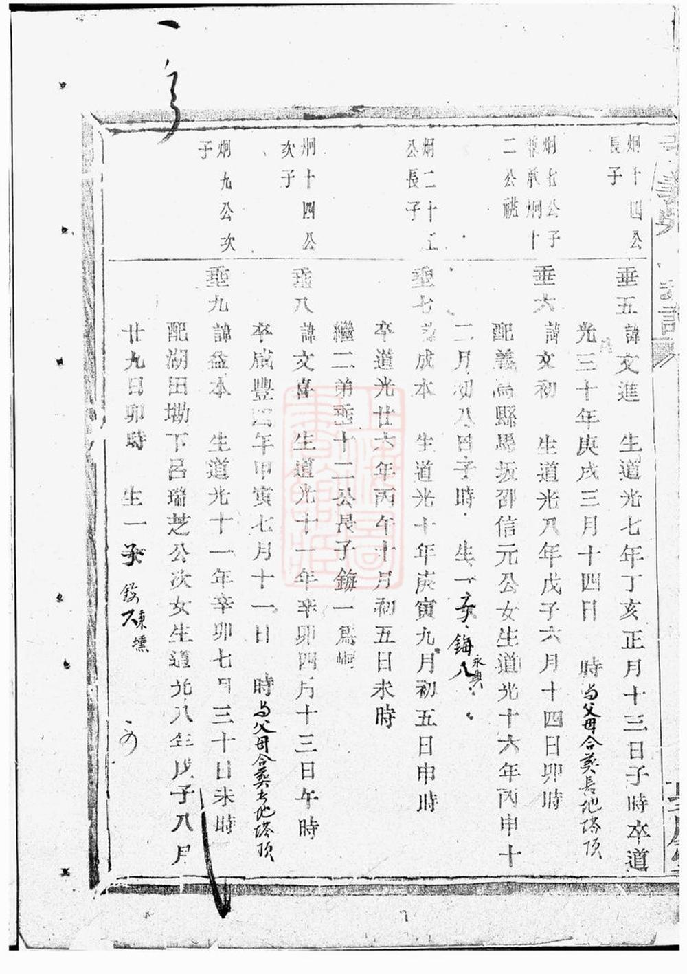_孝義吳氏宗譜 version part __