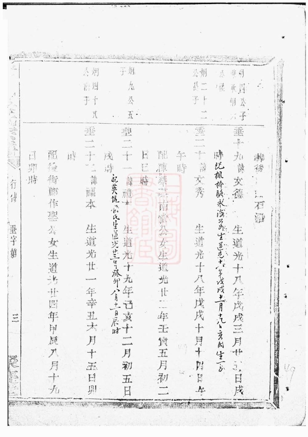 _孝義吳氏宗譜 version part __